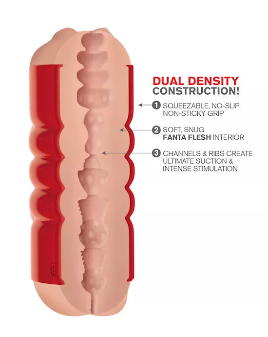 Pipedream Extreme Toyz Tight Grip Mouth & Ass Masturbator