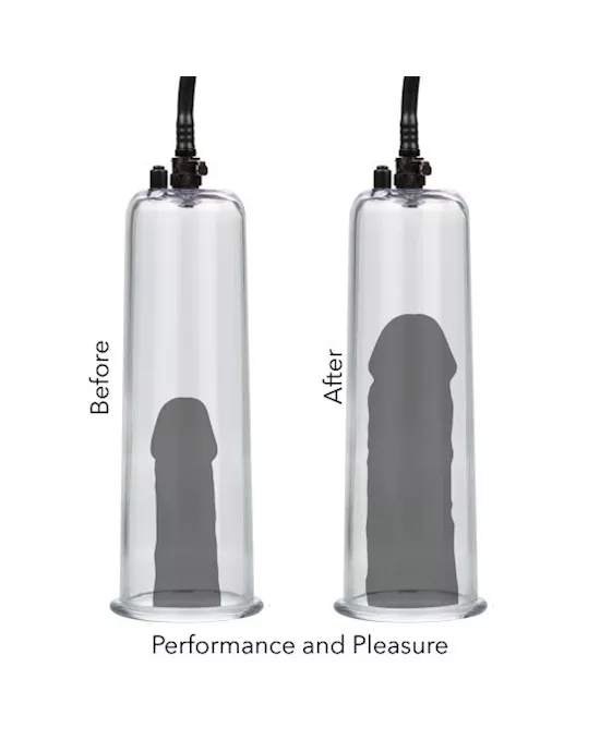 Optimum Series Maximum Results Pump Set