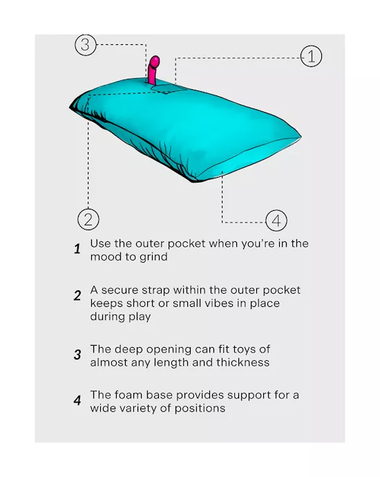 Liberator Humphrey Sex Toy Mount Pillow