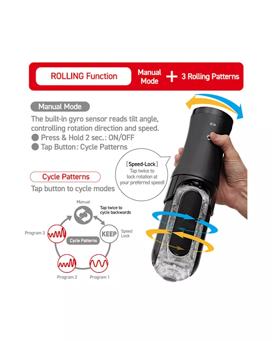 Flip Zero EV Vibrotation Masturbator