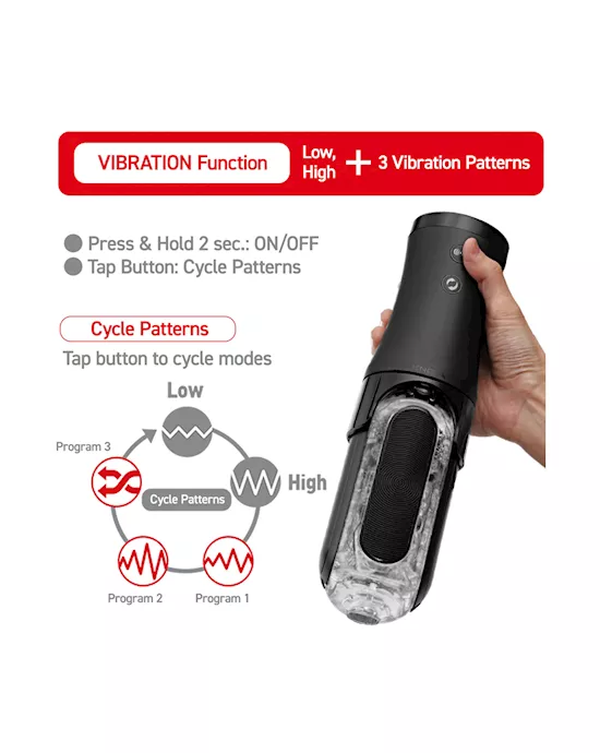 Flip Zero EV Vibrotation Masturbator